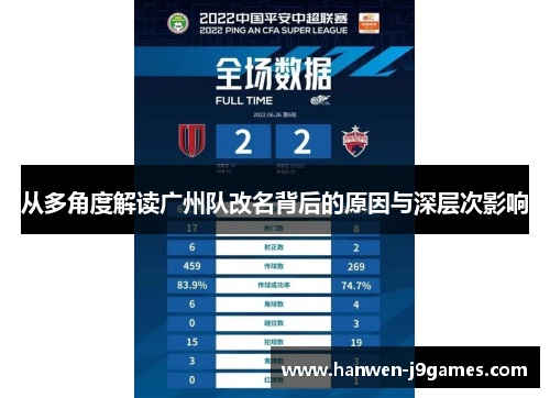 从多角度解读广州队改名背后的原因与深层次影响 从多角度解读广州队改名背后的原因与深层次影响