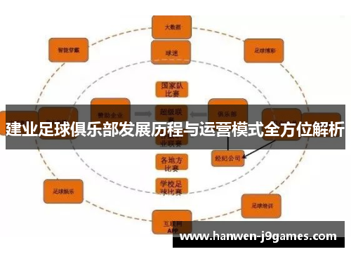建业足球俱乐部发展历程与运营模式全方位解析 建业足球俱乐部发展历程与运营模式全方位解析