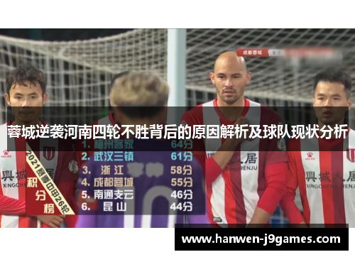 蓉城逆袭河南四轮不胜背后的原因解析及球队现状分析