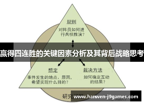 赢得四连胜的关键因素分析及其背后战略思考 赢得四连胜的关键因素分析及其背后战略思考