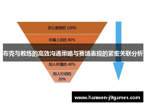 布克与教练的高效沟通策略与赛场表现的紧密关联分析
