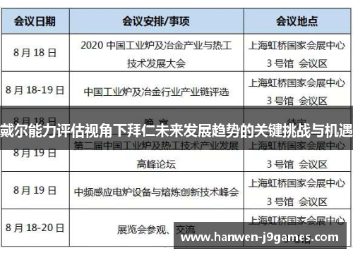 戴尔能力评估视角下拜仁未来发展趋势的关键挑战与机遇 戴尔能力评估视角下拜仁未来发展趋势的关键挑战与机遇