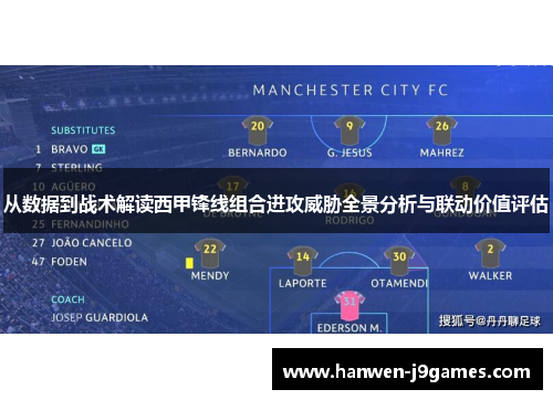 从数据到战术解读西甲锋线组合进攻威胁全景分析与联动价值评估