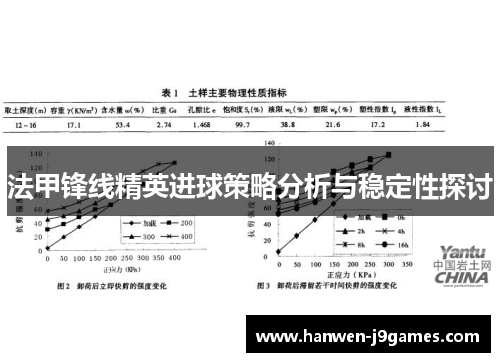 法甲锋线精英进球策略分析与稳定性探讨 法甲锋线精英进球策略分析与稳定性探讨
