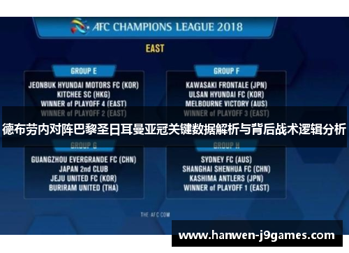 德布劳内对阵巴黎圣日耳曼亚冠关键数据解析与背后战术逻辑分析 德布劳内对阵巴黎圣日耳曼亚冠关键数据解析与背后战术逻辑分析