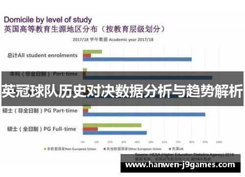 英冠球队历史对决数据分析与趋势解析
