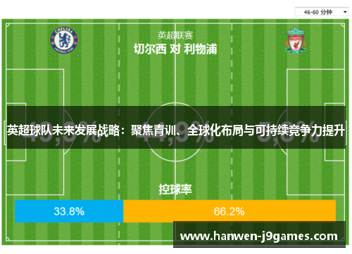 英超球队未来发展战略：聚焦青训、全球化布局与可持续竞争力提升