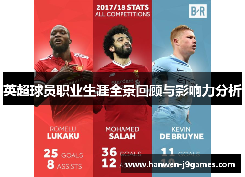 英超球员职业生涯全景回顾与影响力分析