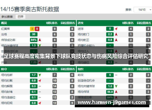 足球赛程高度密集背景下球队竞技状态与伤病风险综合评估研究