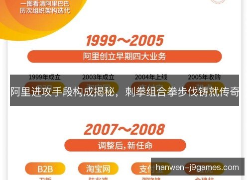 阿里进攻手段构成揭秘，刺拳组合拳步伐铸就传奇